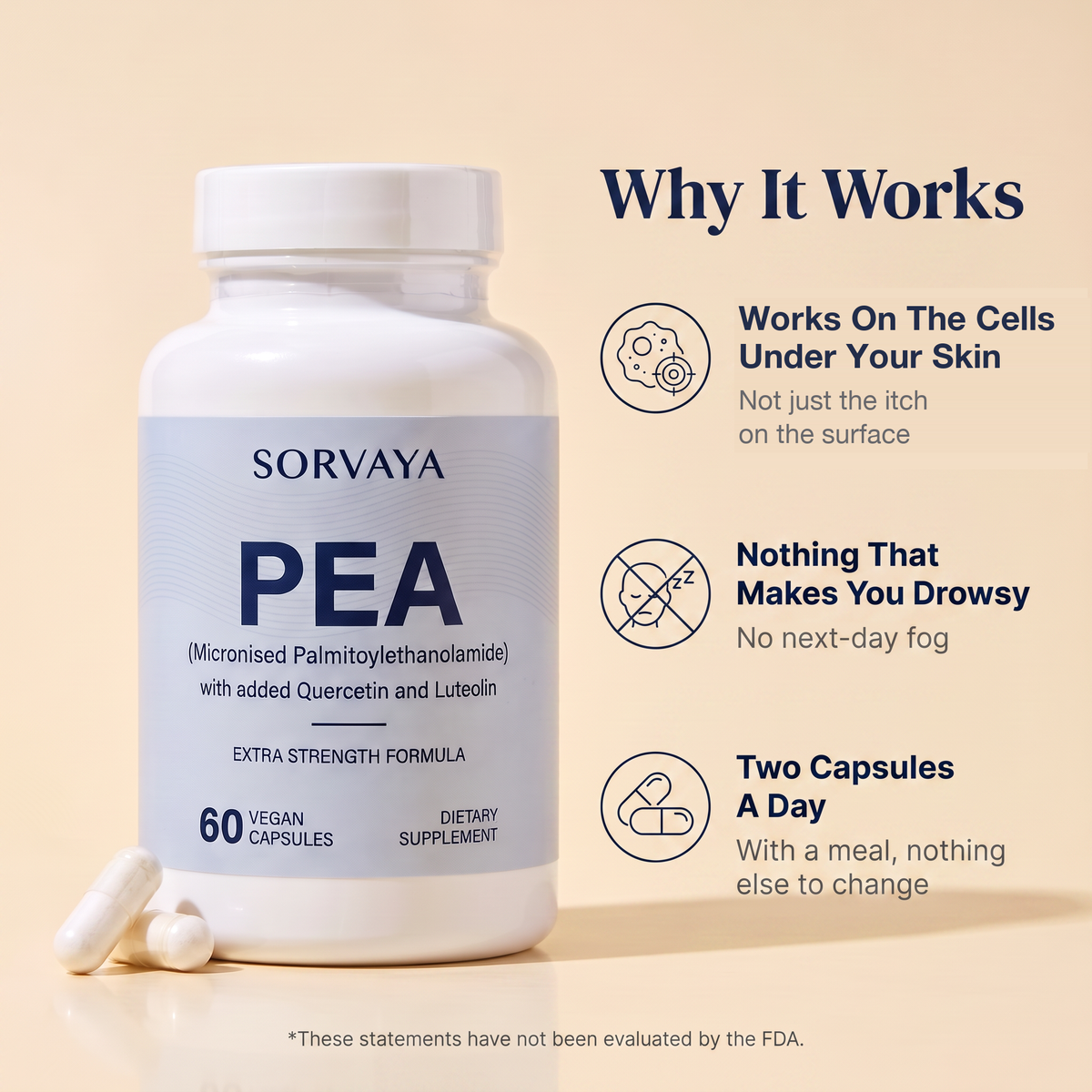 Why it works: works on the cells under your skin, nothing that makes you drowsy, two capsules a day