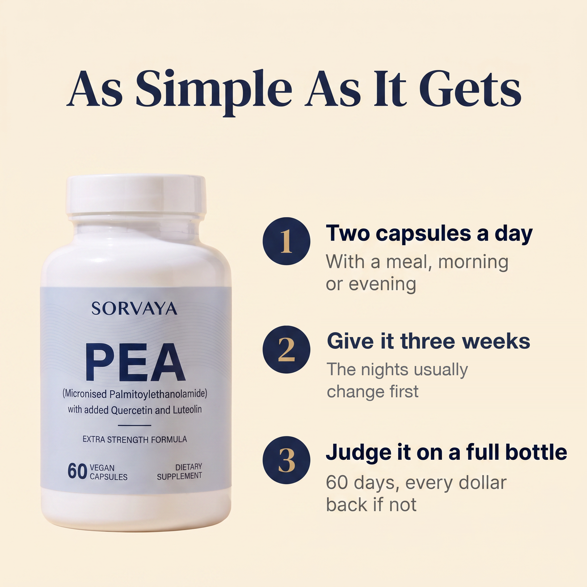 As simple as it gets: two capsules a day, give it three weeks, judge it on a full bottle