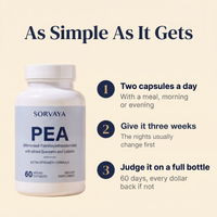 As simple as it gets: two capsules a day, give it three weeks, judge it on a full bottle