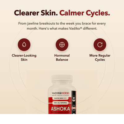 Ashoka Capsules for Hormonal Balance + Clear Skin Support